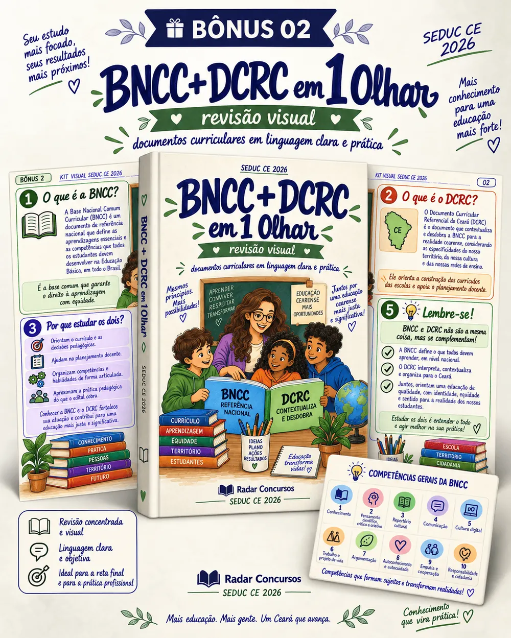 Bônus 02 — BNCC + DCRC em 1 Olhar