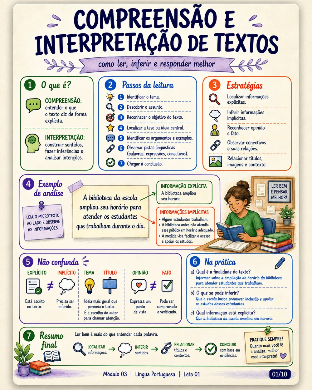 Responsável pelo material