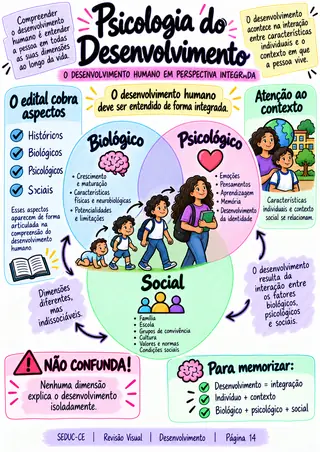 Psicologia do Desenvolvimento