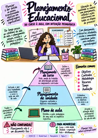 Planejamento Educacional