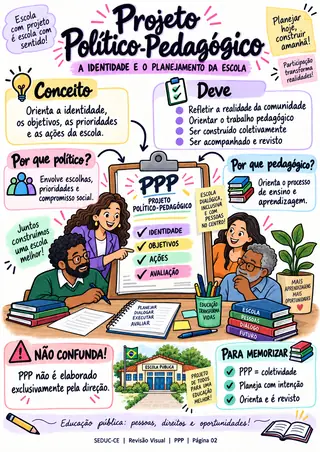 Projeto Político-Pedagógico